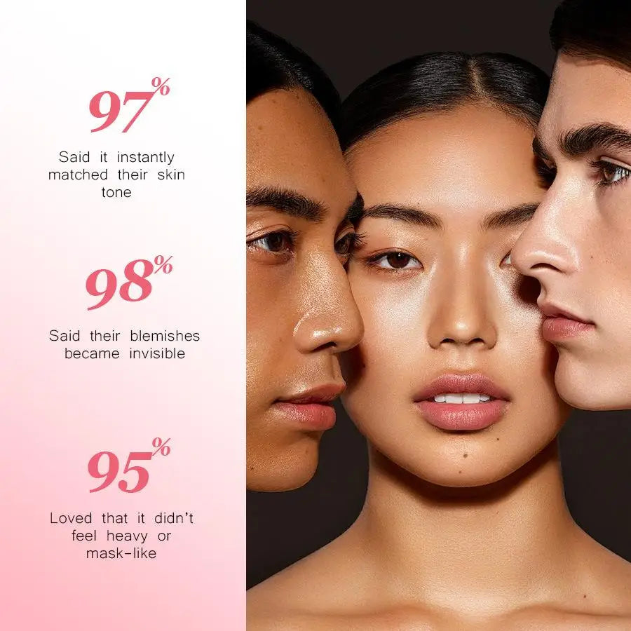 Adaptive Tone Color-Changing Foundation